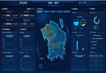 南宫NG28睿园